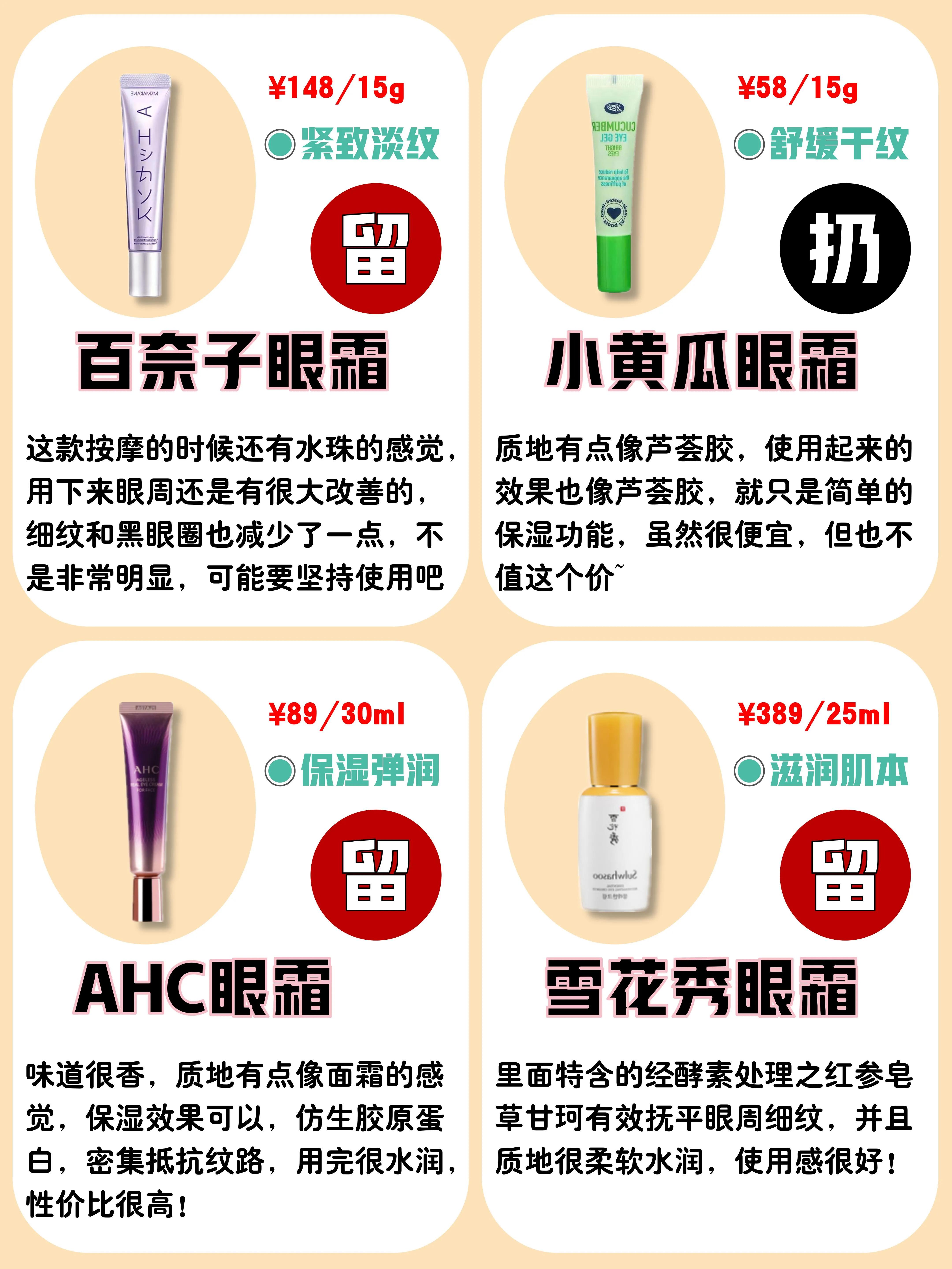 风大的护肤品黑榜,被列入黑名单的眼霜