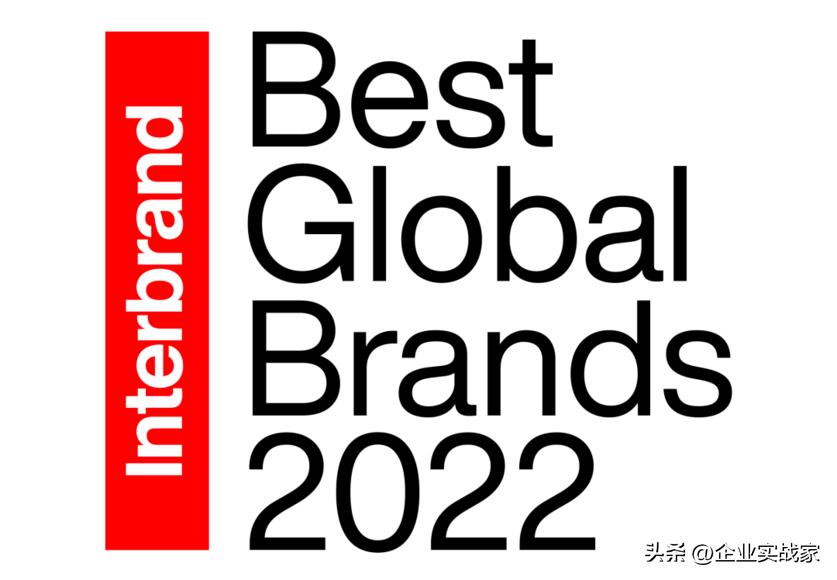 如何管理资产和配置资产,如何有效的进行品牌资产管理