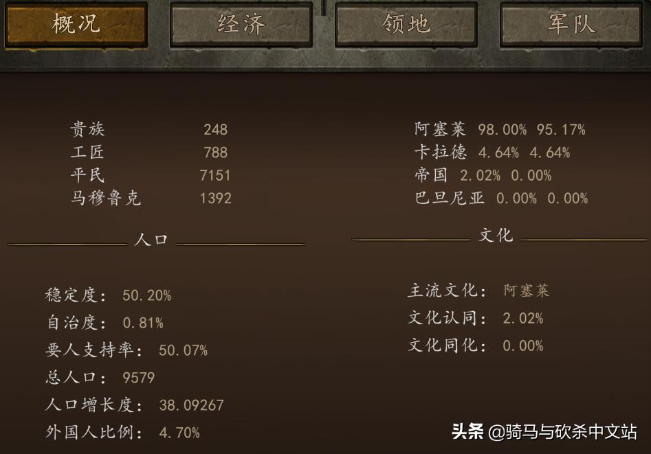 楠戠爫2steam鏃楀笢涔嬬帇mod鎬庝箞瀹夎,楠戠爫2闇镐富鏃楀笢涔嬬帇妯$粍
