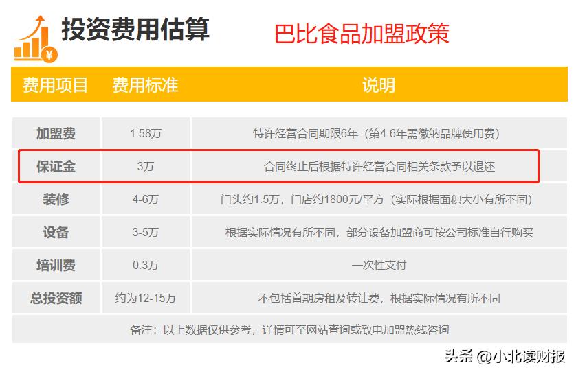 加盟店会不会被人家割韭菜,加盟店如何不被割韭菜