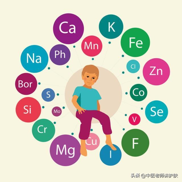 脂溢性脱发西医和中医的解释原理,中医白发和脱发是什么原因造成的
