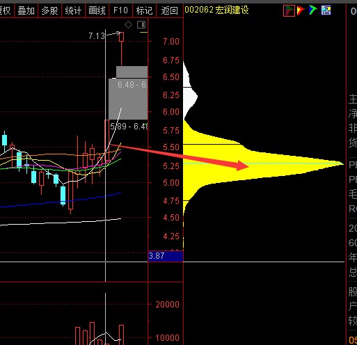 个股分析案例最新,个股操作实战案例