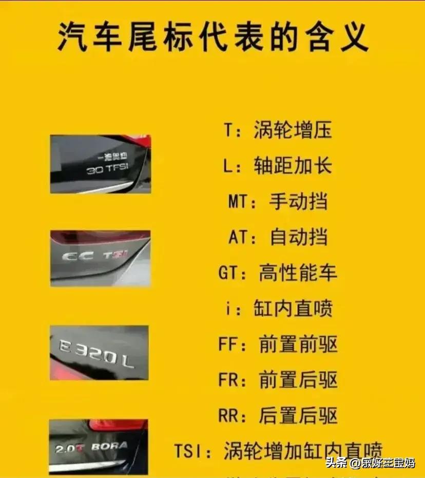 车牌号有什么说道吗,车牌号含义解析查询