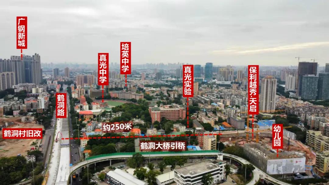 广州保利越秀天启购房资格,保利越秀天启样板房87方卖完了么