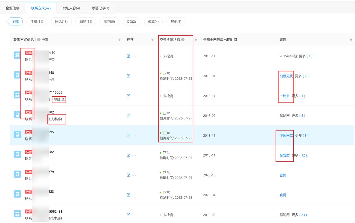 电销怎么避免客户一听就挂断,电销遇到客户说不需要又不挂电话