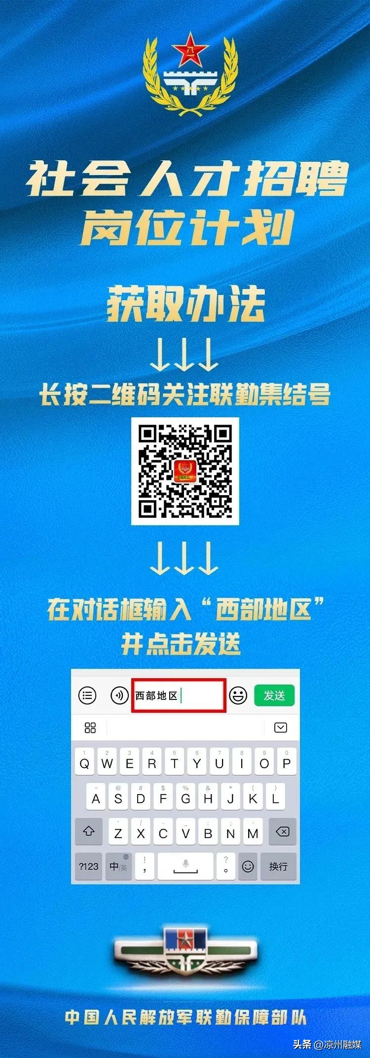 联勤保障部队第940医院官网招聘,联勤保障部队第九八四医院招聘