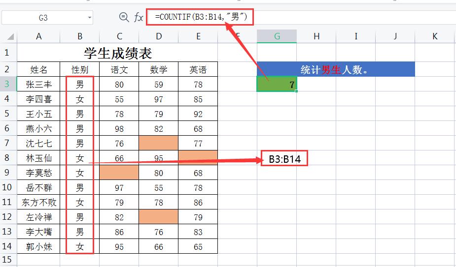 wps表格分类统计函数,wps统计函数