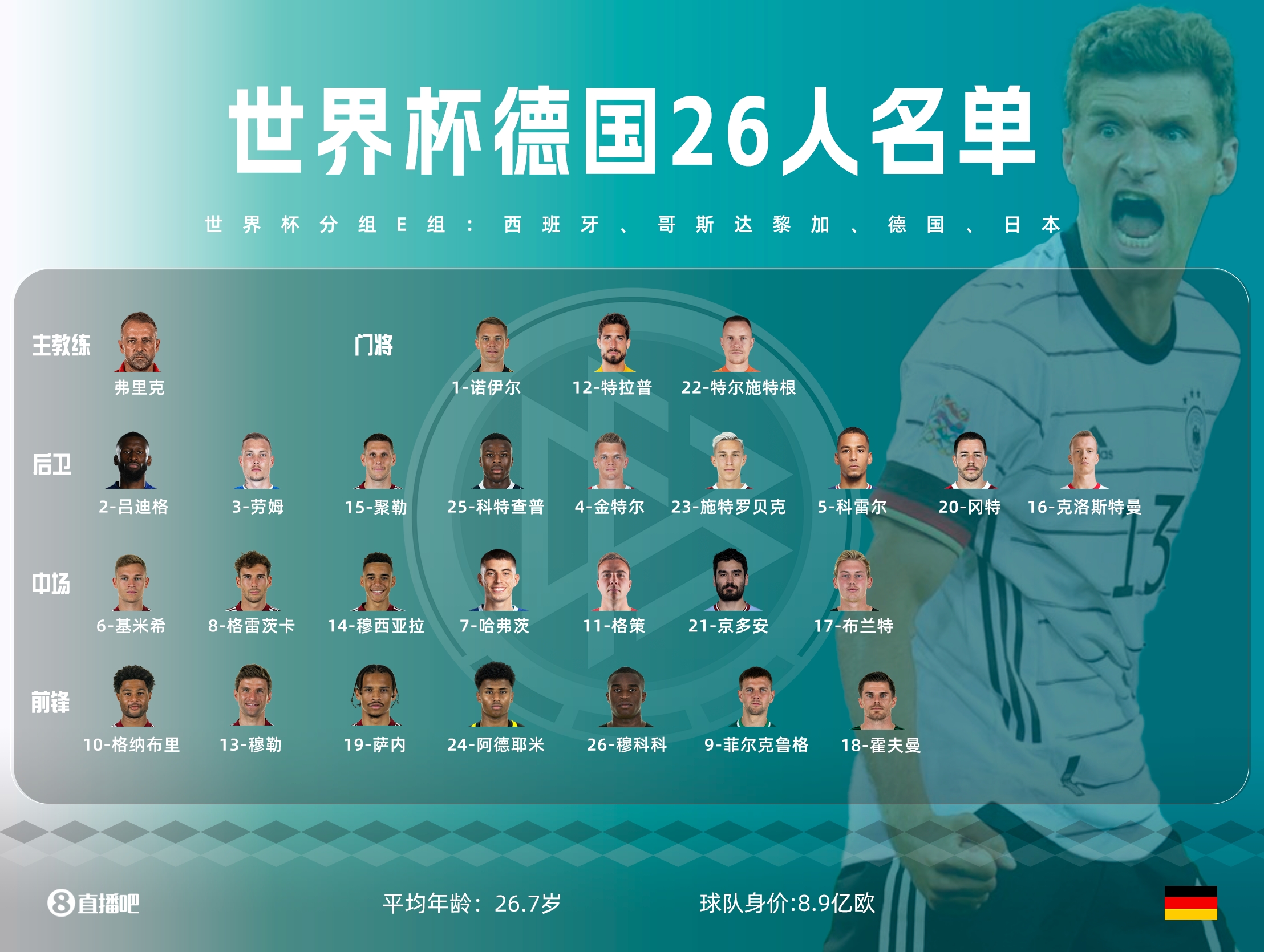 世界杯32强一览表图片,世界杯32强名单确定