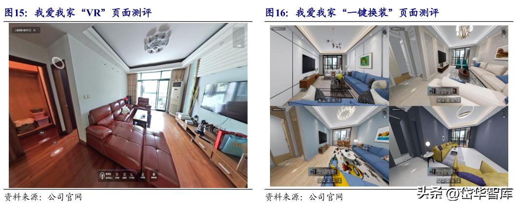 房地产板块延续强势我爱我家涨停,房地产经纪龙头