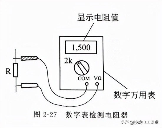 什么是线路的电阻,什么叫电阻电路