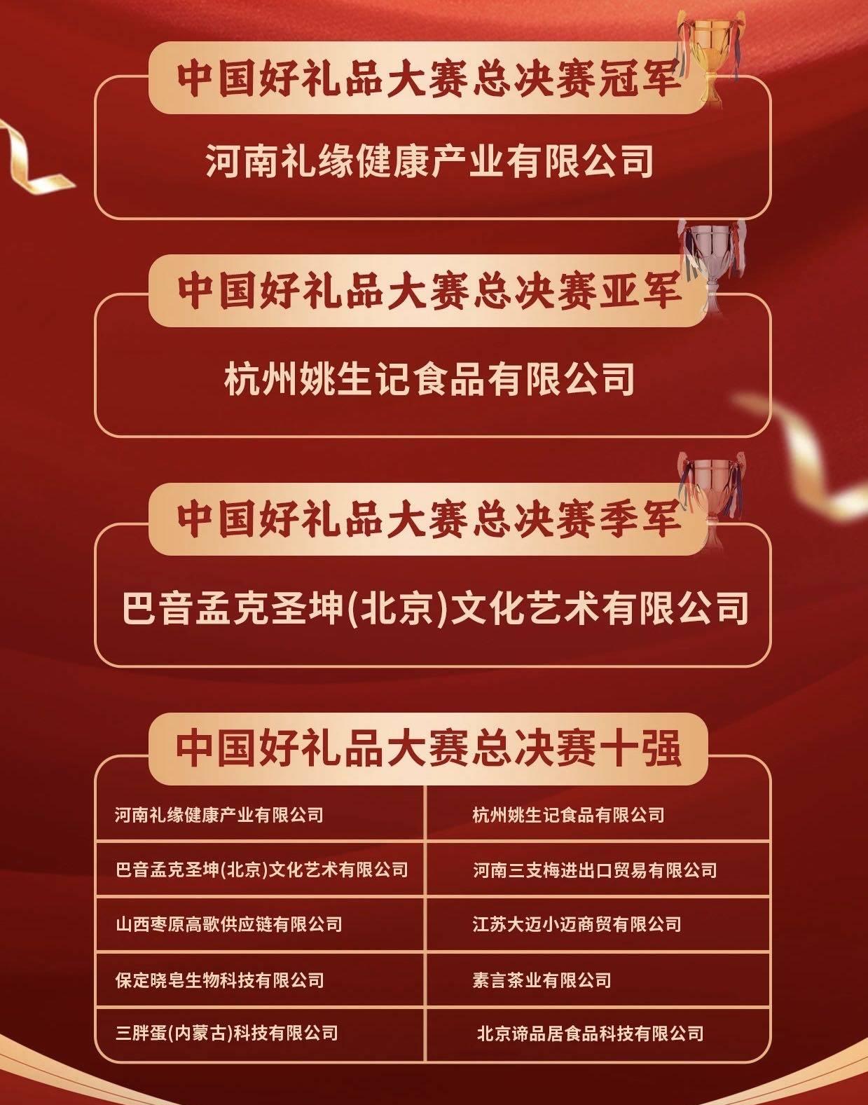 涓浗鍗佸ぇ鍒涙剰绀煎搧,鎯婅壋鍒涙剰绀肩墿