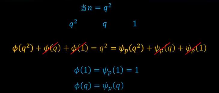 素数的全部原根,素数有关的原理及定理
