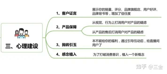 抖音新主播直播教学话术,抖音直播干货直播话术