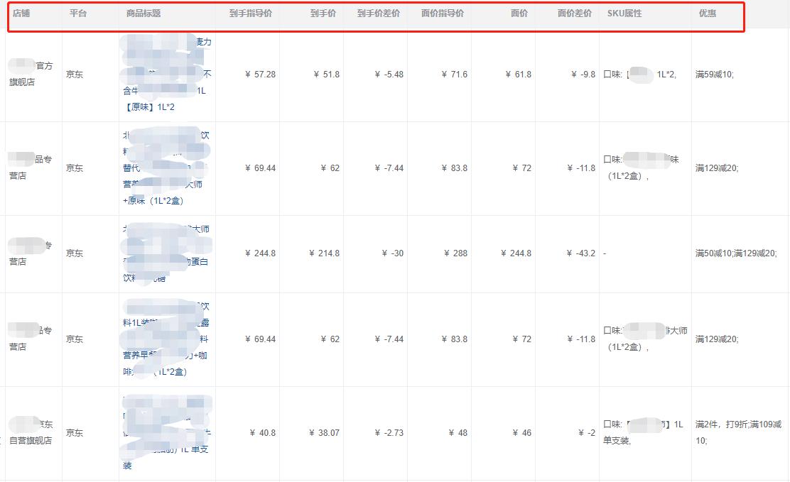 淘宝电商平台大战,淘宝京东电商大战