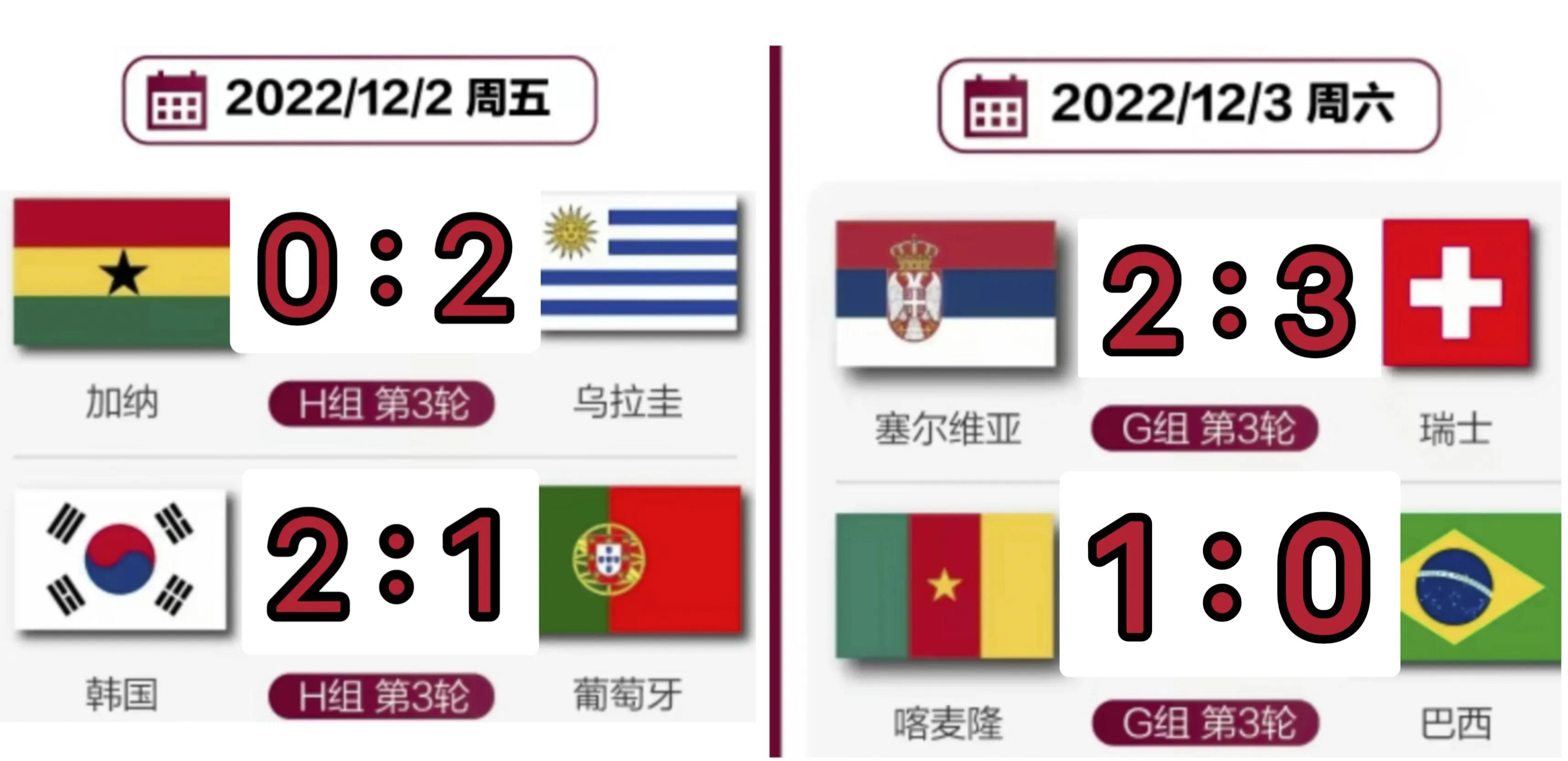 2022卡塔尔世界杯中国队出线条件,2022卡塔尔世界杯中国vs越南