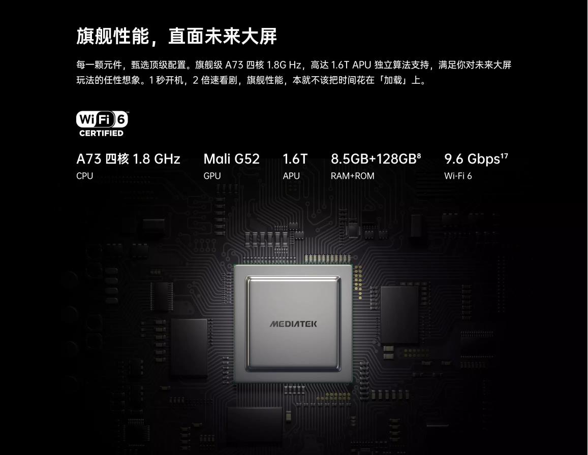 如何选购智能电视？看参数有用么