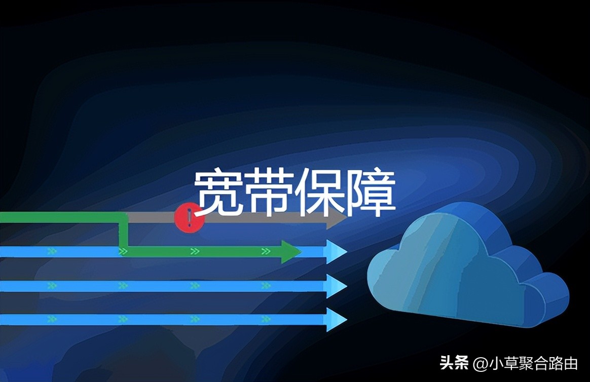 告别网络慢的烦恼,告别网线的烦恼