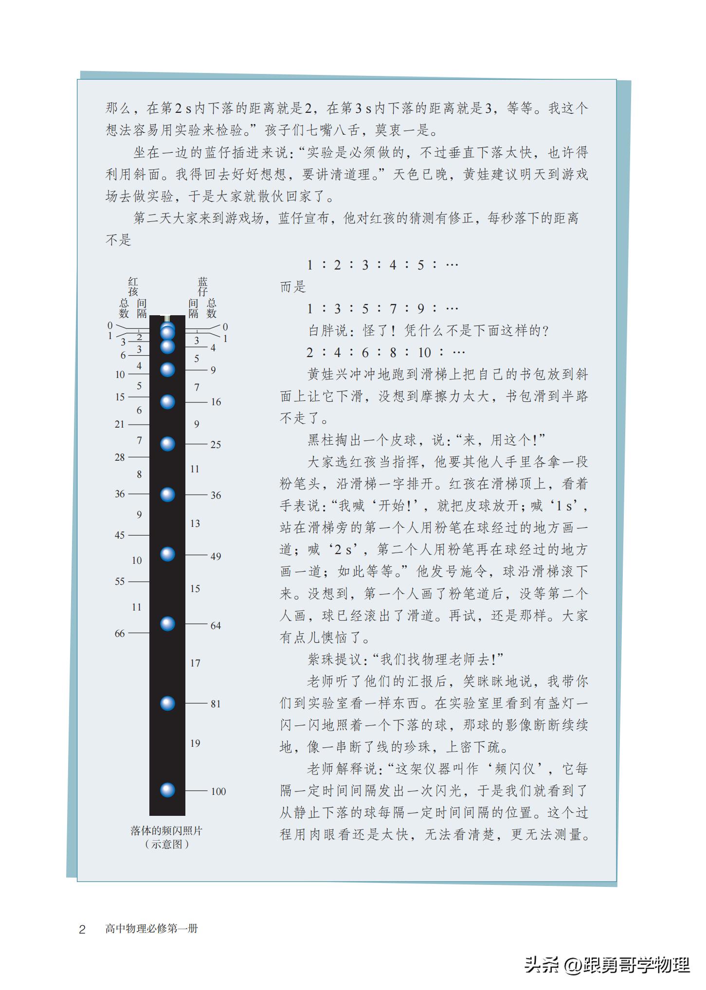 人教版高中物理必修第一册目录,高中物理电子课本全套免费