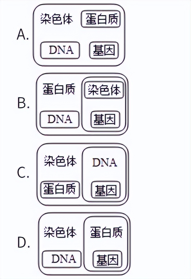 生物测试准确率,生物模拟试卷2