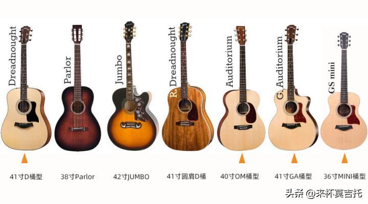 新手该如何选择入门吉他,初学者入门吉他推荐哪款好学