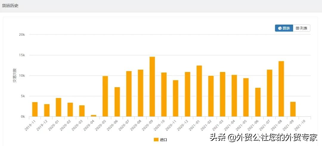 不怕工作多么累就怕兜里没有钱,不怕工作多就怕没工作