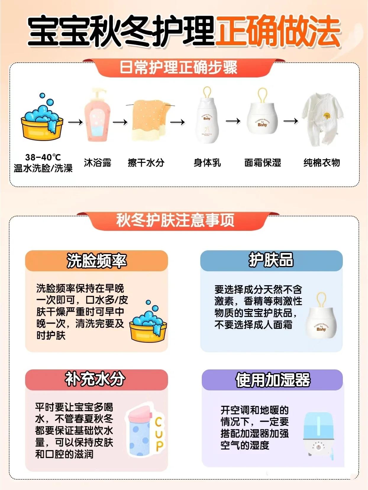 宝宝皮肤红痒干燥如何护理？一篇教你全搞定