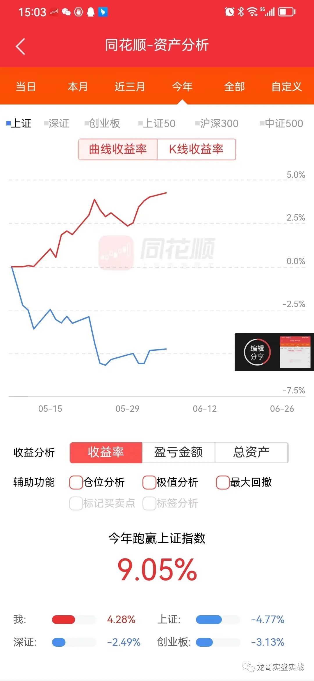 2024德必集团股票今日走势,德必集团股市今天的行情