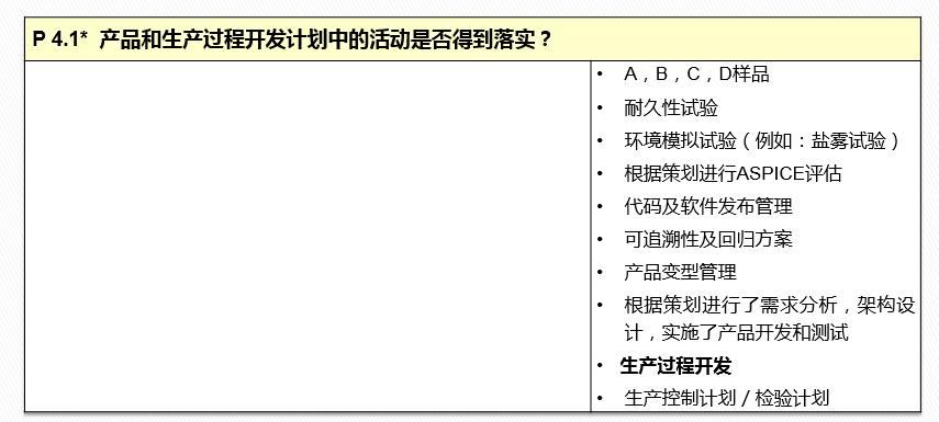 vda6.32023版跟2016版的区别,vda6.32023版有审核过程吗