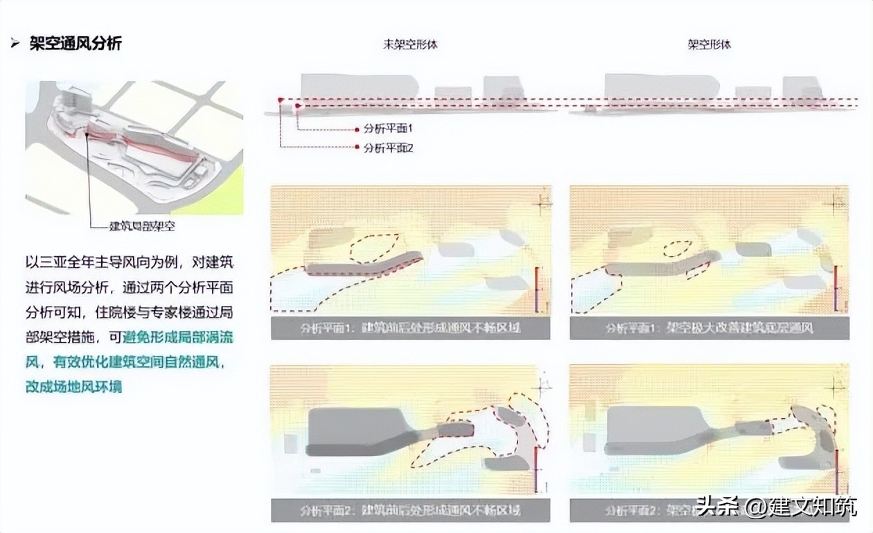 【荐筑】清风细浪，水润骊珠—四川大学华西三亚医院