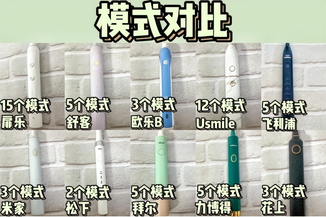 电动牙刷飞利浦欧乐b测评,飞利浦入门和高端电动牙刷