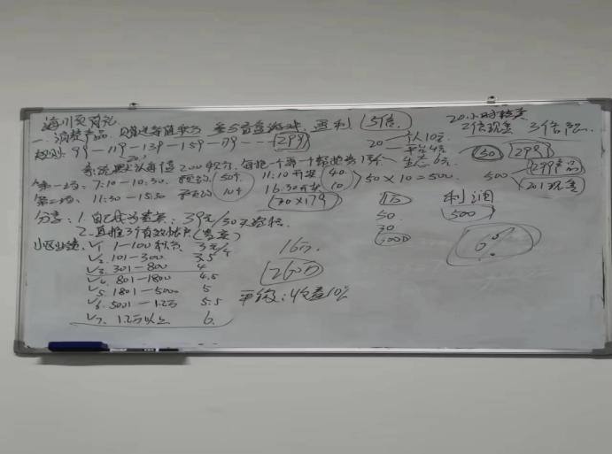 海顺易购诟病不断，屡被质疑涉嫌传销，海顺有礼紧随其后再陷涉传风波