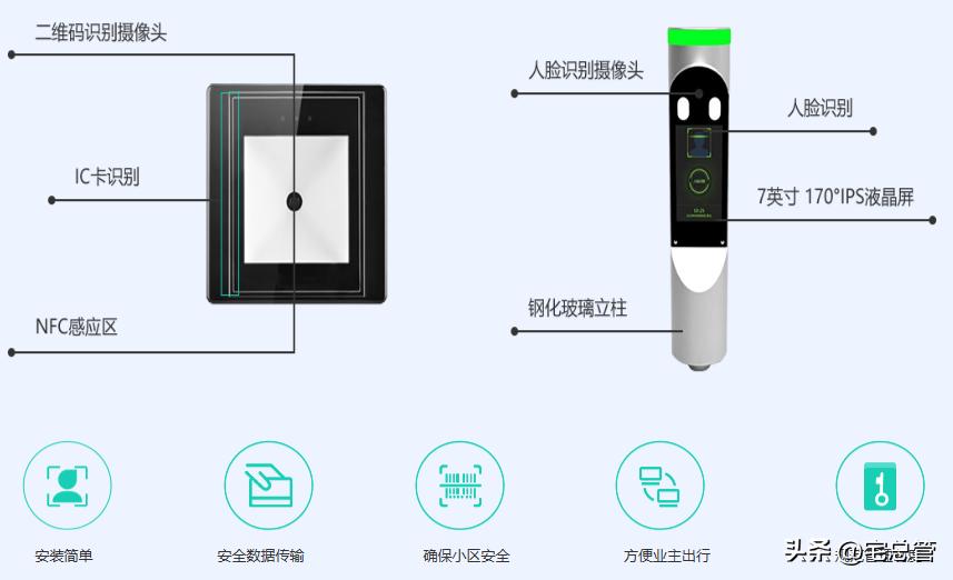 办公楼物业工程服务方案,办公楼物业服务标准策划方案