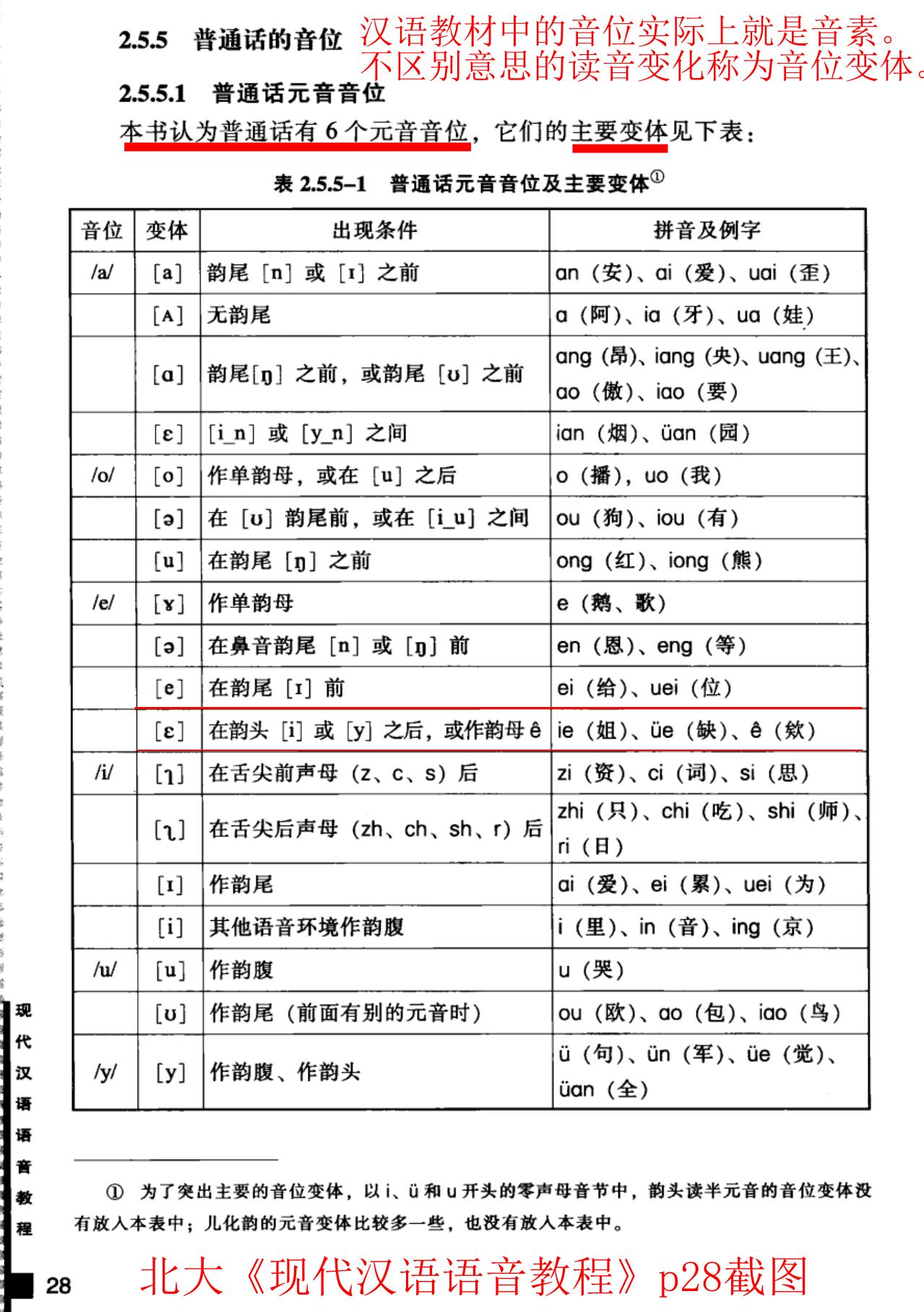 汉语拼音和英法德语及拉丁字母读音的本质关联