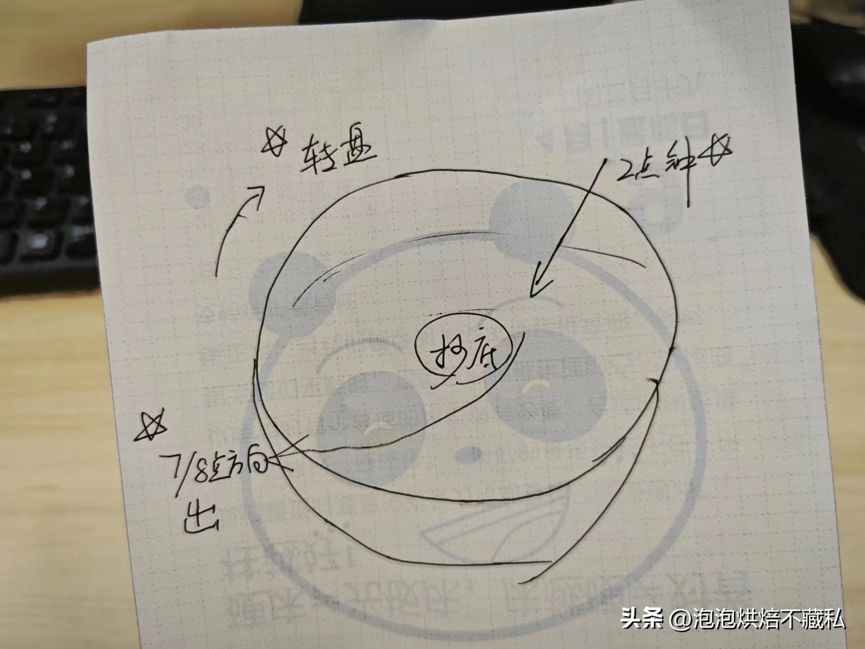 新手零失败蛋糕不用打发,新手零失败8寸轻芝士乳酪蛋糕