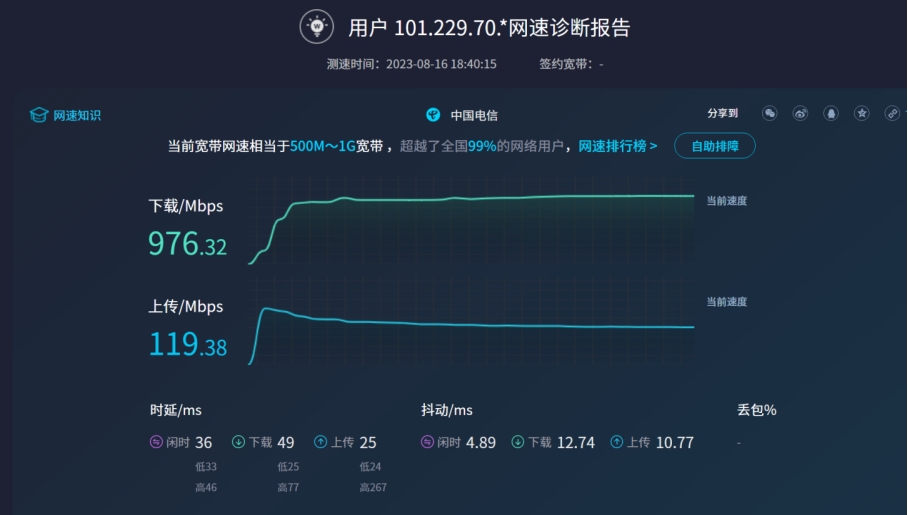 千元路由器组网推荐,锐捷三层组网