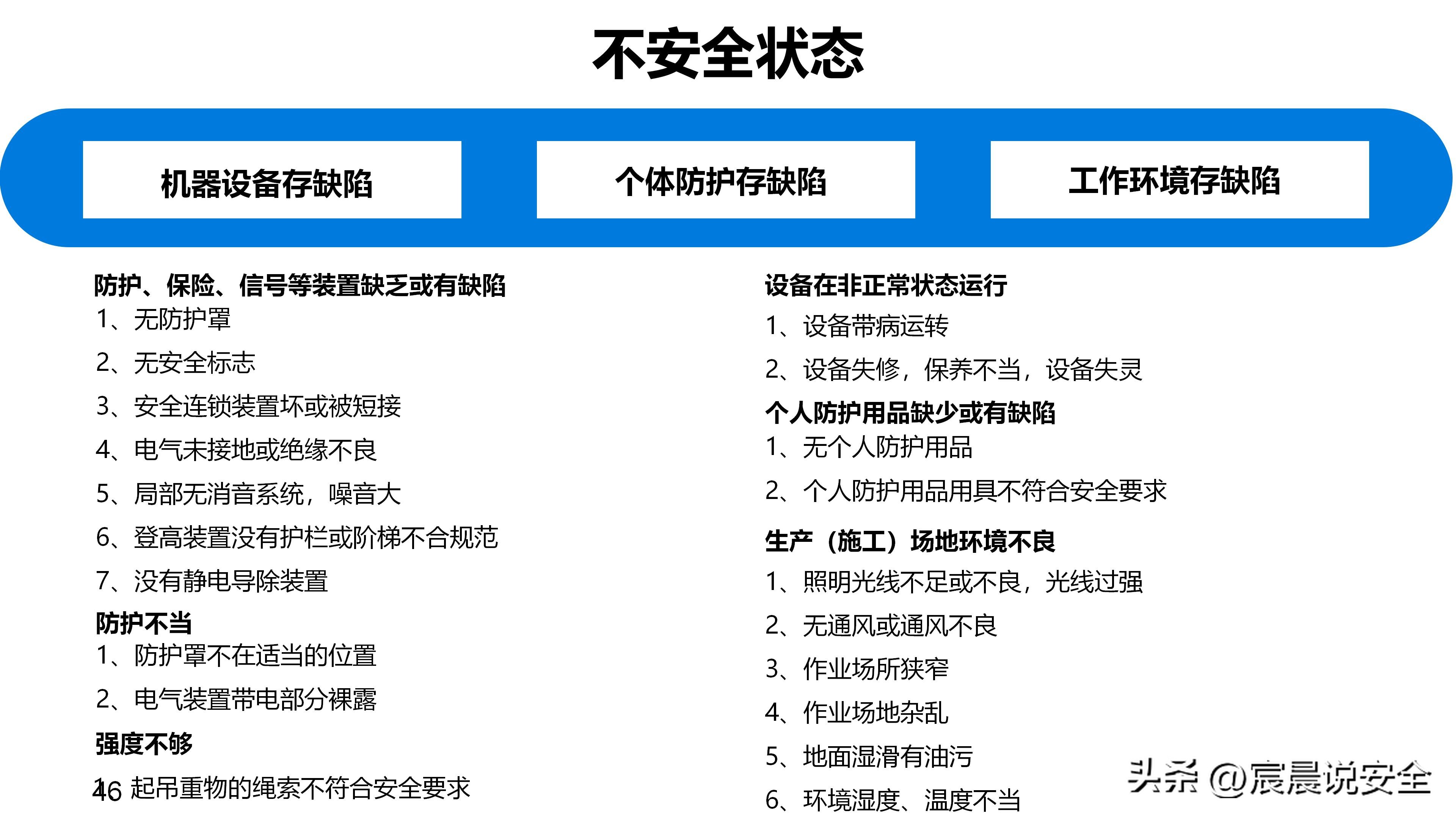 ehs培训ppt教材资料,ehs培训课题