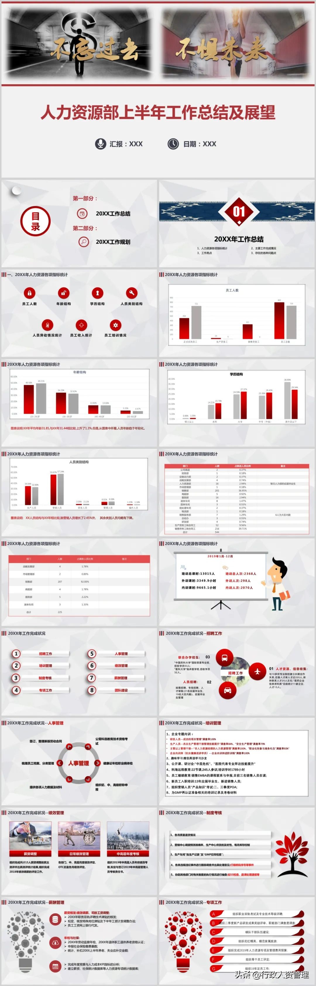行政述职表怎么写,行政年终述职swot分析