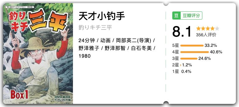 替娃收藏！普及专业知识的动漫大全