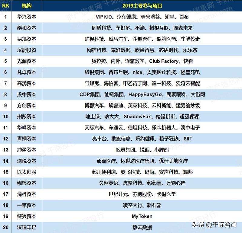fa璐㈠姟椤鹃棶鏈烘瀯鎺掑悕2021,fa璐㈠姟椤鹃棶鍙戝睍鍓嶆櫙