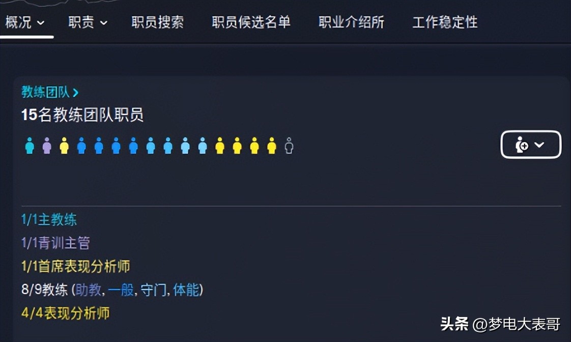 足球经理2024深度测评,足球经理2023详细教程