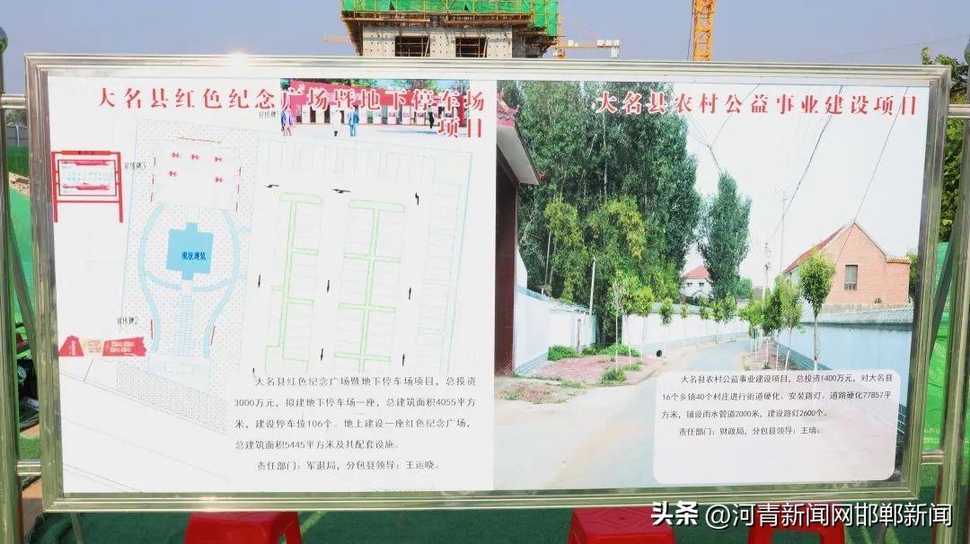 大名县的2024重大项目,大名县规划投资多少