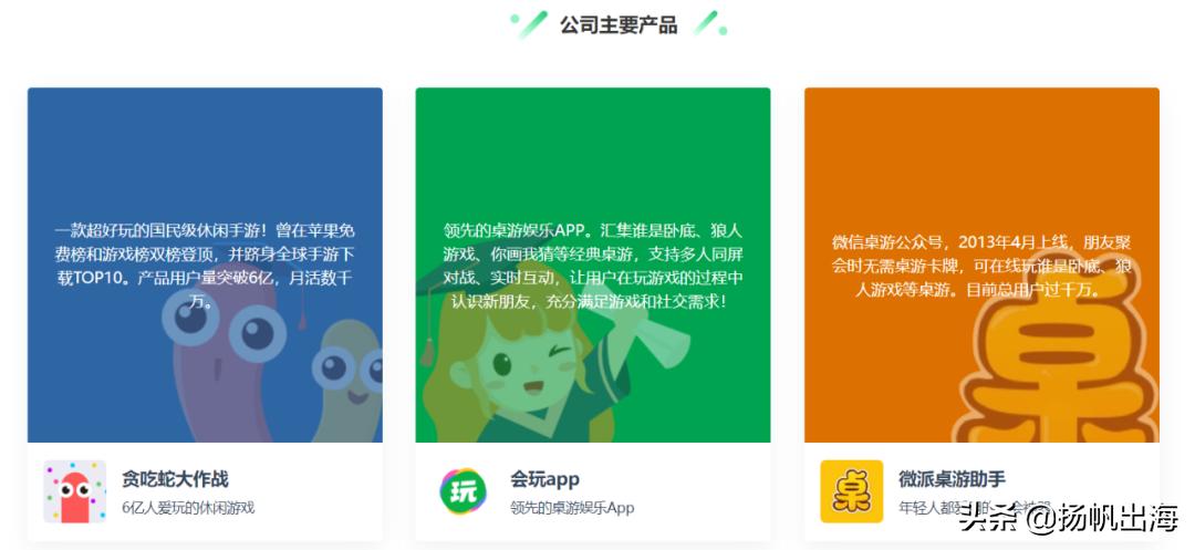 当宇宙狼人杀遇上桌游武汉这家公司出海即打入收入榜第23名