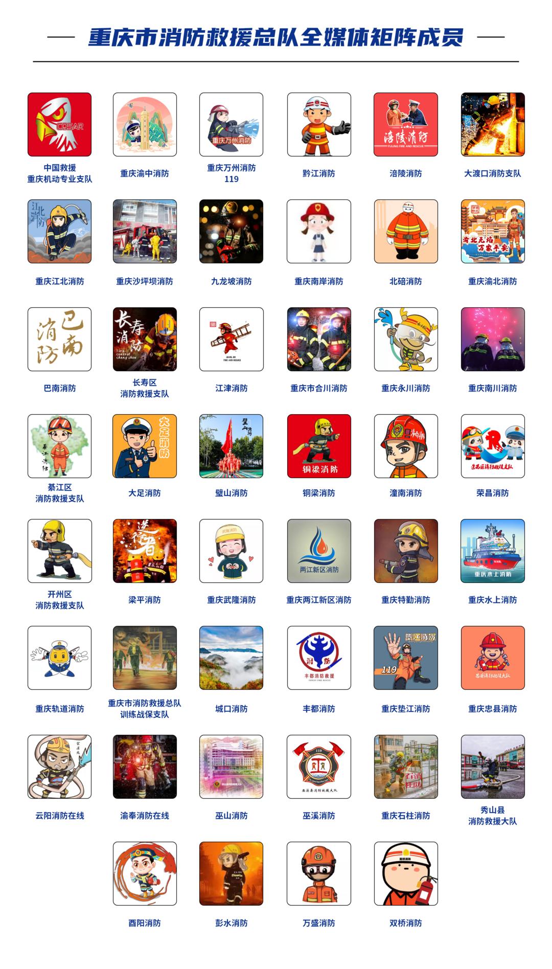 上课考试拍大片｜泰裤辣！全市消防新闻宣传岗培训干货满满～