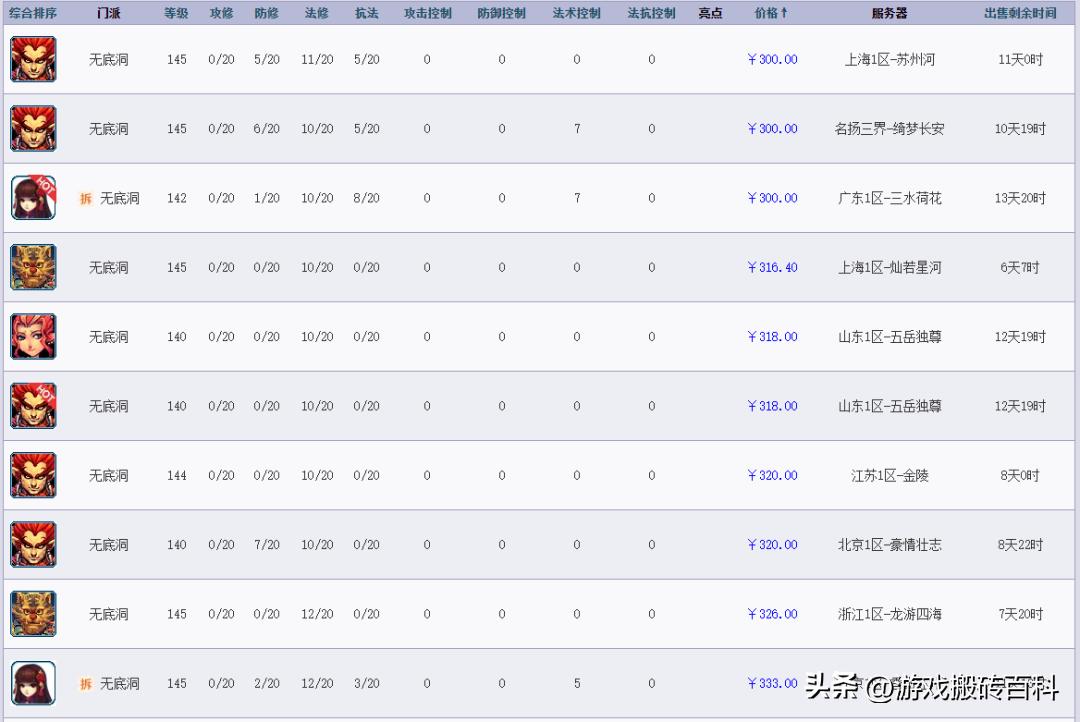 梦幻西游：现阶段的两种超低投入赚钱玩法