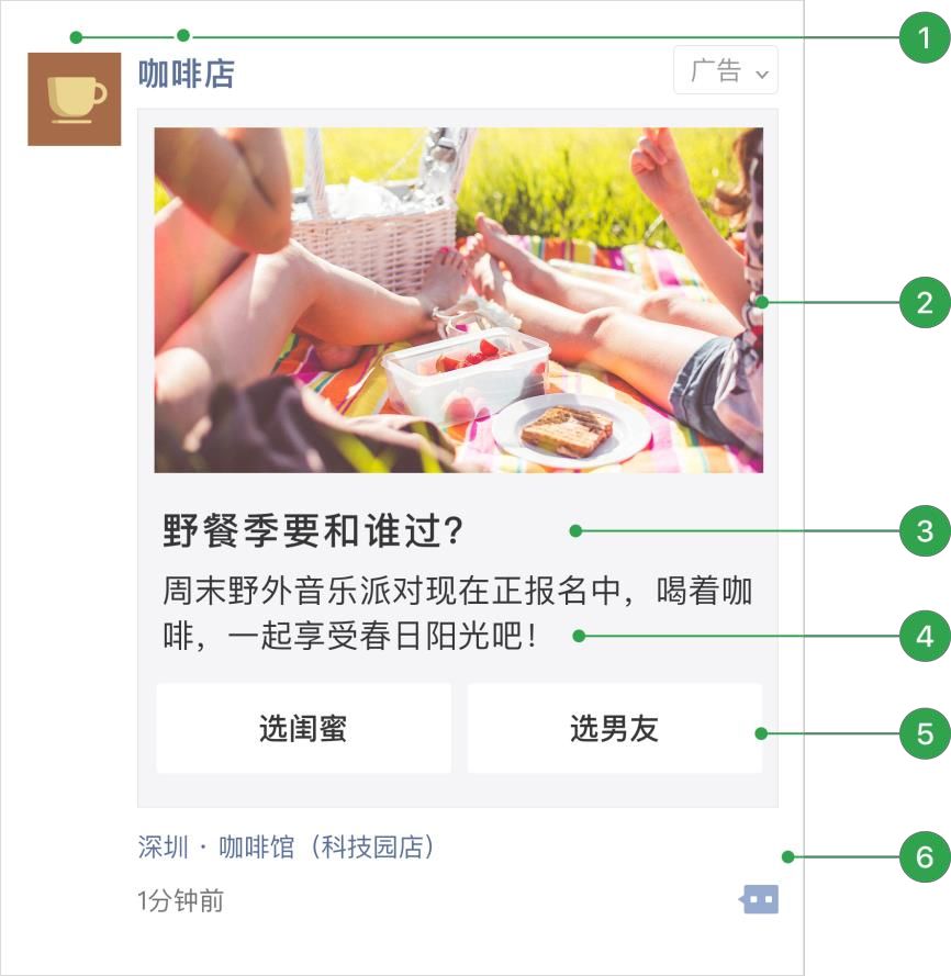 微信朋友圈广告投放的要求有哪些,微信朋友圈广告投放适合什么行业