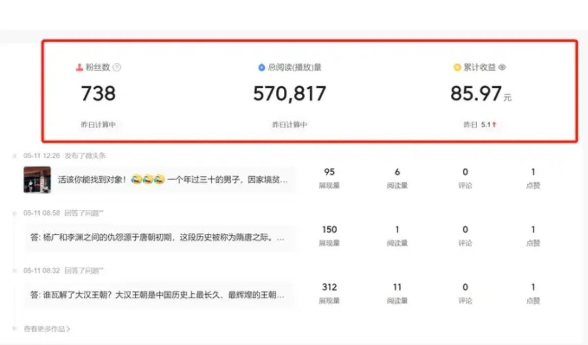 在*今条头日**做自媒体有多卷，看看收益就知道