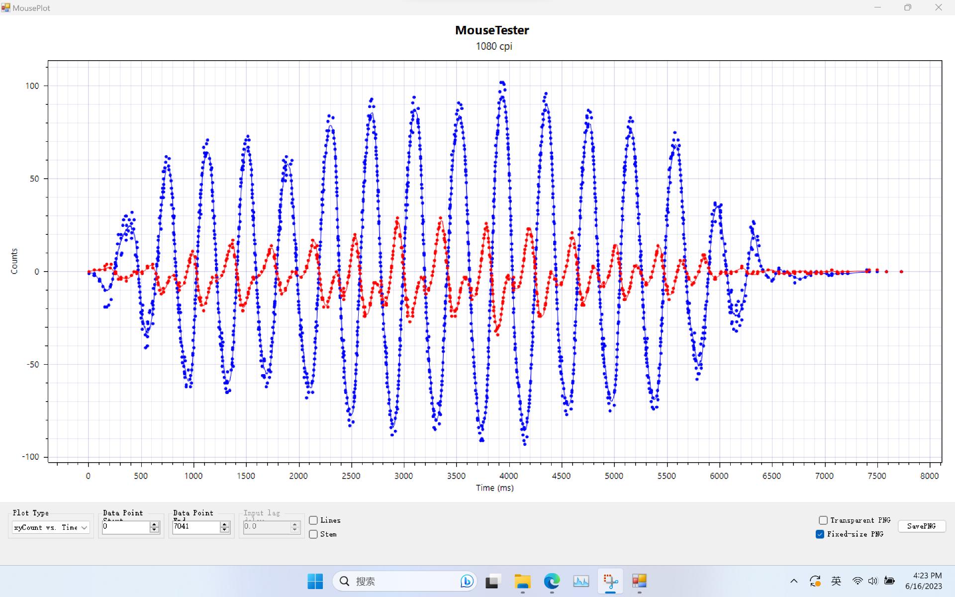 便宜鼠标和电竞鼠标外观对比,精选五款无线鼠标百元性价比之选