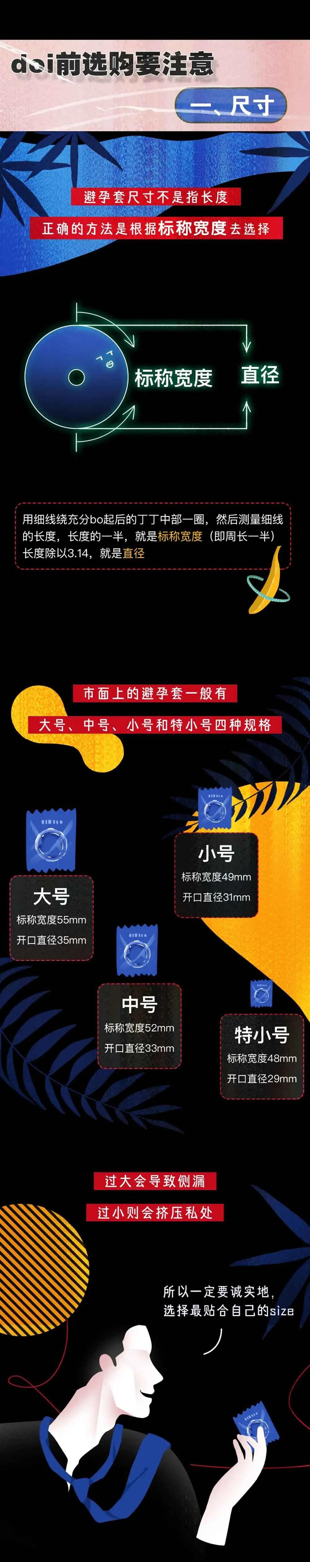 “救命，戴套却怀孕是怎么回事？”