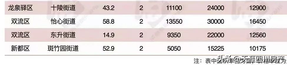 外金沙板块值得入手不,金沙板块最新价格