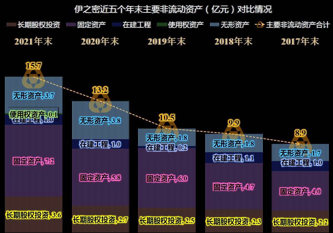 伊之密创始人简介,伊之密董事长死亡原因